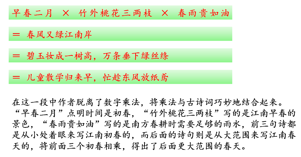三年级语文《宇宙的另一边》，掌握这些知识点，轻松学懂课文-三年级宇宙的另一边课文讲解
