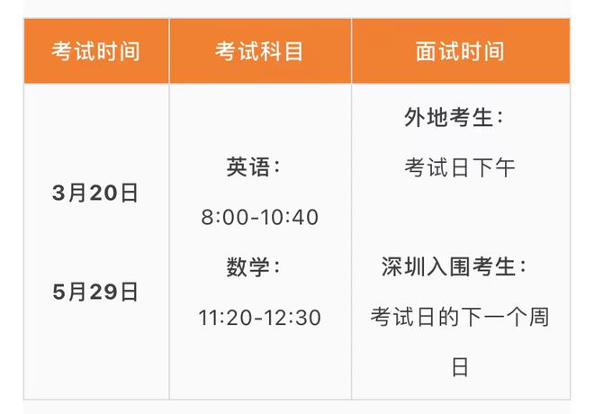 10所学校共17场入学考，2022广东国际学校入学潮即将到来！（广东国际学校择校多少钱一节课）