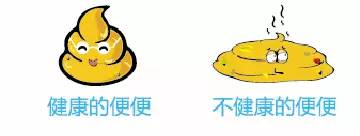 这60种奶粉营养成分，不是每个妈妈都知道……-奶粉60种营养成分及作用及功效