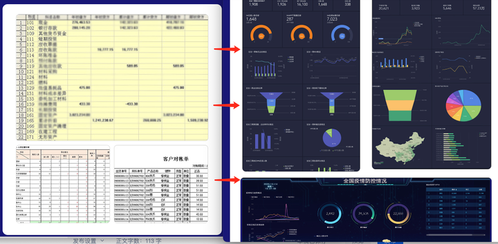 什么是数据可视化？小白怎样快速上手？-什么是数据可视化?举出几个数据可视化应用的例子