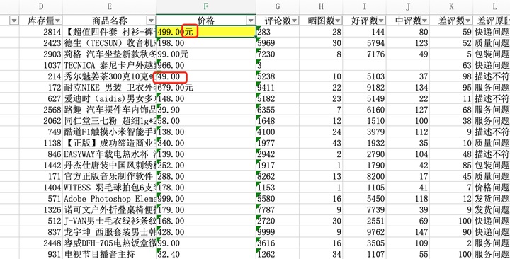 什么是数据可视化？小白怎样快速上手？-什么是数据可视化?举出几个数据可视化应用的例子