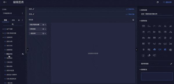 什么是数据可视化？小白怎样快速上手？-什么是数据可视化?举出几个数据可视化应用的例子