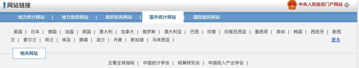 数据可视化的数据从哪里来？-数据可视化的发展现状如何