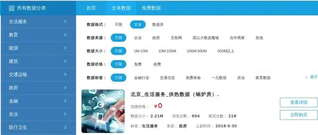 数据可视化的数据从哪里来？-数据可视化的发展现状如何