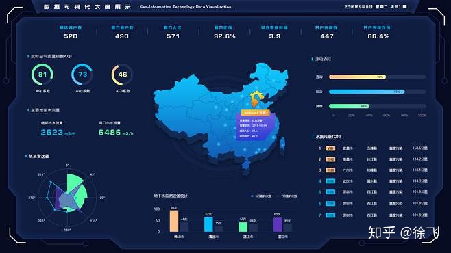 大数据时代必须了解的18个概念（数据仓库、数据清洗、数据可视化……）-大数据时代数据是最核心的