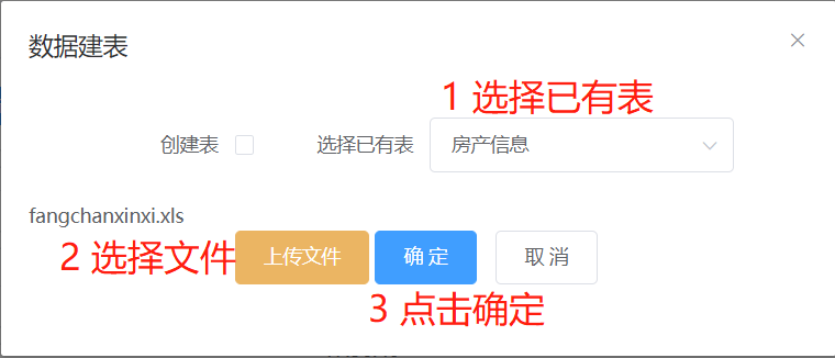 零基础实现数据可视化-初学数据可视化