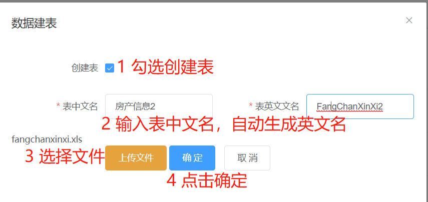 零基础实现数据可视化-初学数据可视化