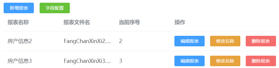 零基础实现数据可视化-初学数据可视化