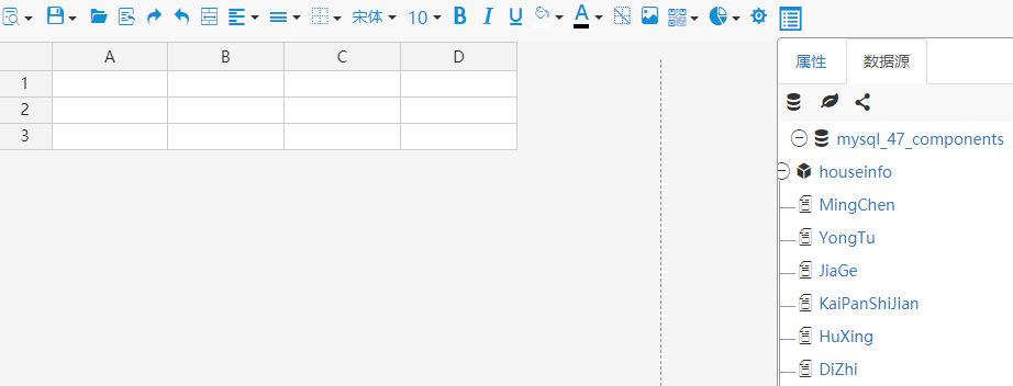 零基础实现数据可视化-初学数据可视化
