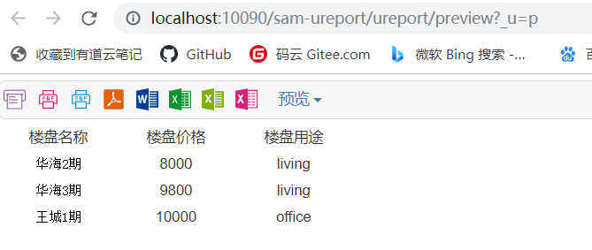 零基础实现数据可视化-初学数据可视化