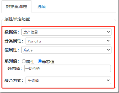 零基础实现数据可视化-初学数据可视化