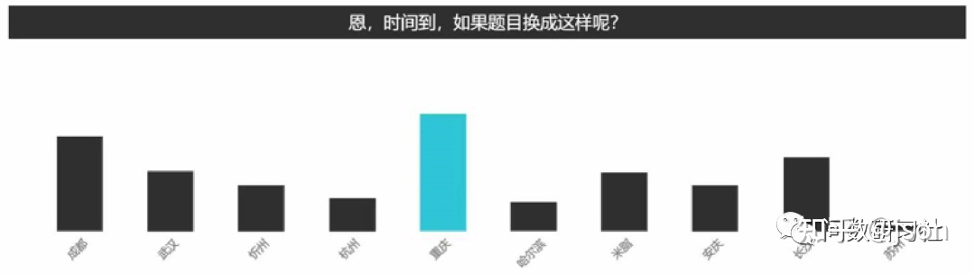 一文带你全面了解数据信息可视化-数据与信息可视化 课程
