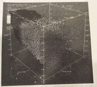 大数据产品经理必备的数据挖掘知识概述（一）认识数据之数据可视化-数据产品经理培训课程