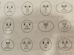 大数据产品经理必备的数据挖掘知识概述（一）认识数据之数据可视化-数据产品经理培训课程