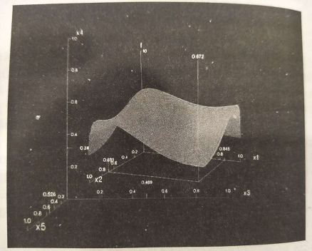 大数据产品经理必备的数据挖掘知识概述（一）认识数据之数据可视化-数据产品经理培训课程