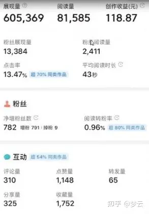 创业项目办小型加工厂（8个稳赚的女性创业项目）-想办个小型加工厂加工什么好