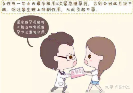 避孕药的副作用有哪些？避孕药吃多了会导致不孕吗？-紧急避孕药吃多的危害和副作用大吗
