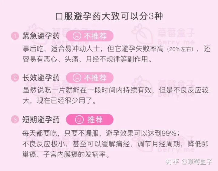 避孕药对女生的身体伤害有多大？-避孕药对女生的伤害大吗