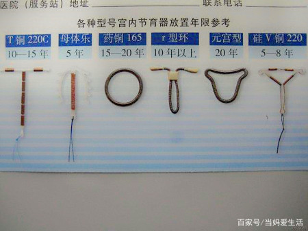 生娃后不想再生，到底哪种避孕方法最好？第3种简单却遭人厌弃-不生孩子最好的避孕方法