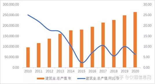 数据研究：华测等5家头部第三方检测机构全对比-华测检测怎么样贴吧