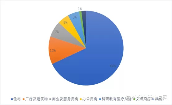 数据研究：华测等5家头部第三方检测机构全对比-华测检测怎么样贴吧