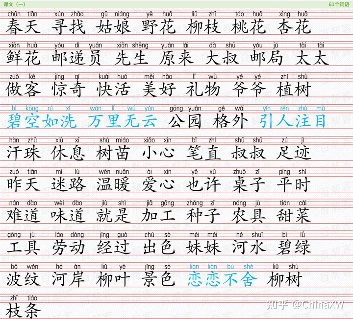 小学词语合集，全网最全，没有之一！-小学所有词语积累大全