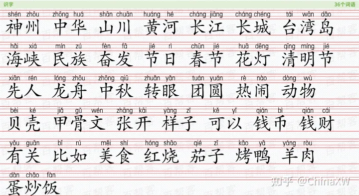 小学词语合集，全网最全，没有之一！-小学所有词语积累大全