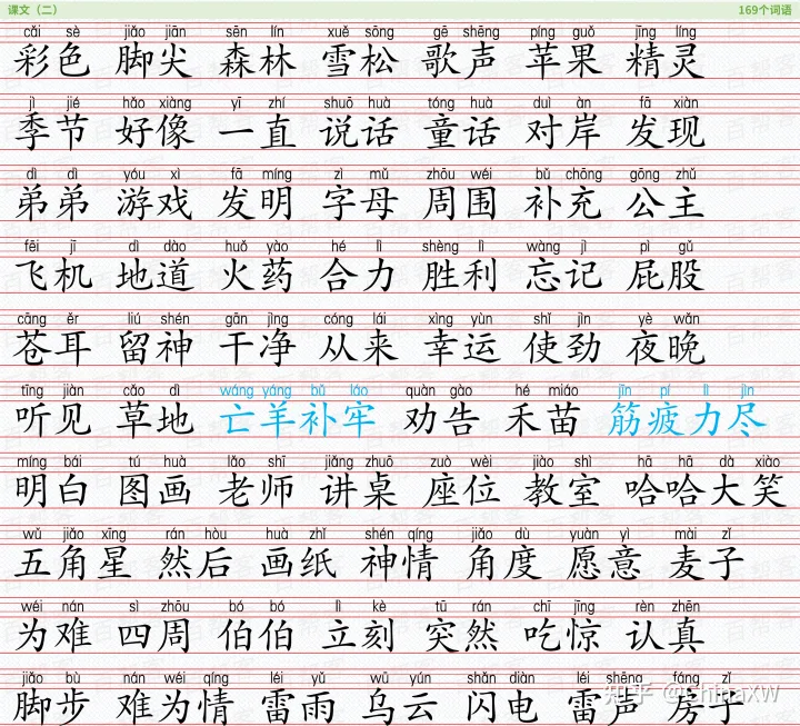 小学词语合集，全网最全，没有之一！-小学所有词语积累大全