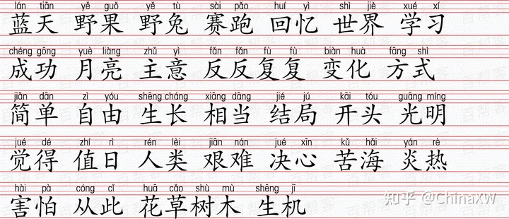 小学词语合集，全网最全，没有之一！-小学所有词语积累大全