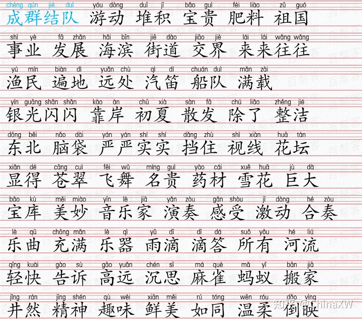 小学词语合集，全网最全，没有之一！-小学所有词语积累大全