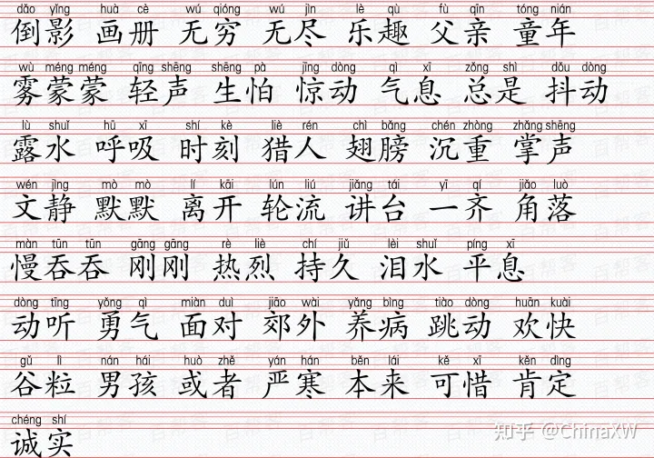 小学词语合集，全网最全，没有之一！-小学所有词语积累大全