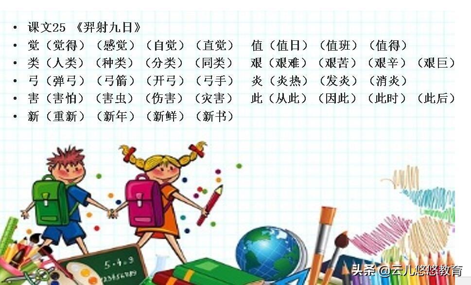 二年级下册语文《写字表》生字组词（5~8单元）-二年级下午语文生字组词和拼音