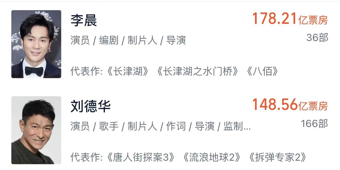 李晨为“女生是累赘”道歉，评论区沦陷，牵扯出张雨绮李雪琴杨笠-李晨的女生