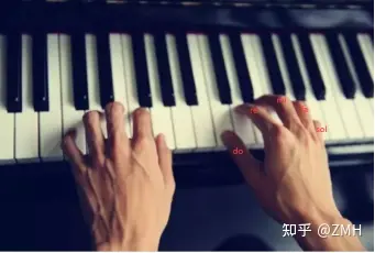 钢琴基础干货分享#1 | 钢琴弹奏中的五种必备指法（钢琴六种常见的指法）