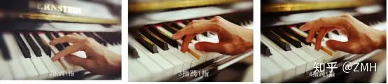 钢琴基础干货分享#1 | 钢琴弹奏中的五种必备指法（钢琴六种常见的指法）