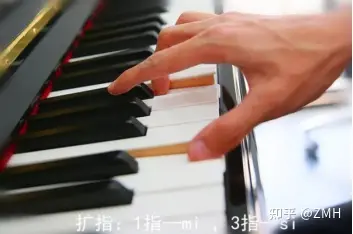 钢琴基础干货分享#1 | 钢琴弹奏中的五种必备指法（钢琴六种常见的指法）