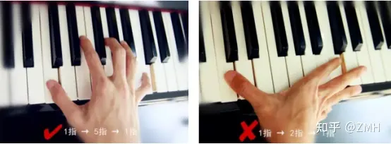 钢琴基础干货分享#1 | 钢琴弹奏中的五种必备指法（钢琴六种常见的指法）