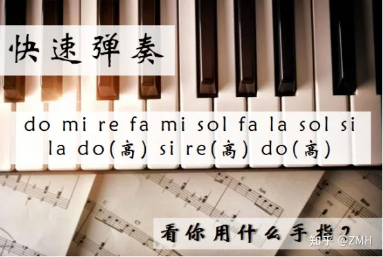 钢琴基础干货分享#1 | 钢琴弹奏中的五种必备指法（钢琴六种常见的指法）