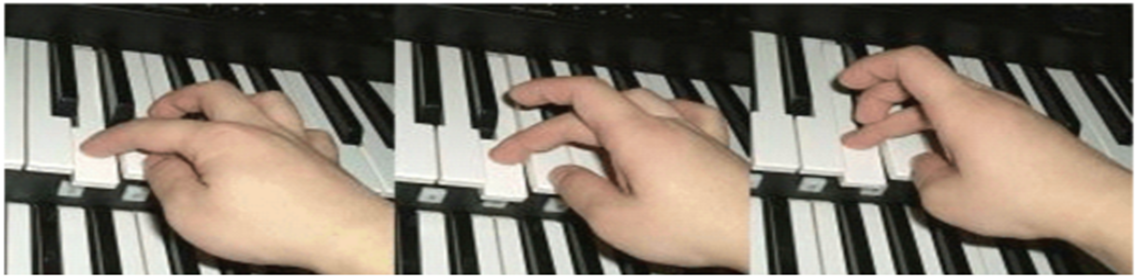 钢琴演奏的五种基本指法，想学钢琴的人一定不要错过！（钢琴指法基础教程）