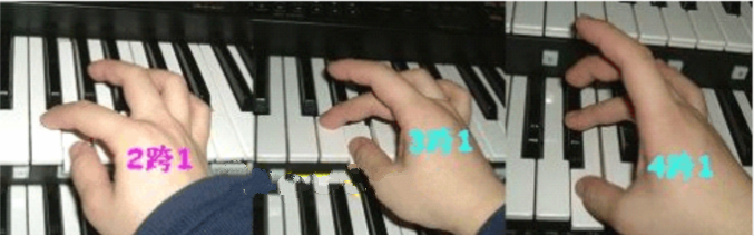 钢琴演奏的五种基本指法，想学钢琴的人一定不要错过！（钢琴指法基础教程）