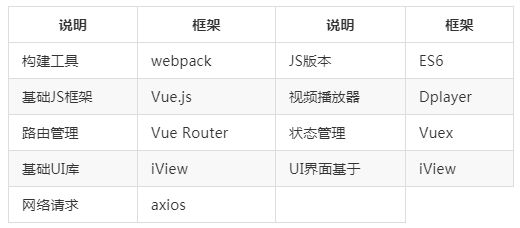 开箱即用java开源商城系统，功能太强大了-java开源库