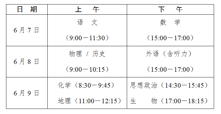 2022年高考时间6月7日至9日！高考考试科目具体安排！-2022年高考日期是几号