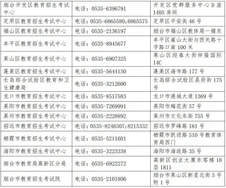 烟台市2023年高考体检3月20日开始-烟台市高考时间