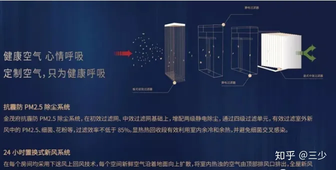 北京金茂府＆未来金茂府：人生多少府居梦，才得一处金茂府-未来金茂府售楼处