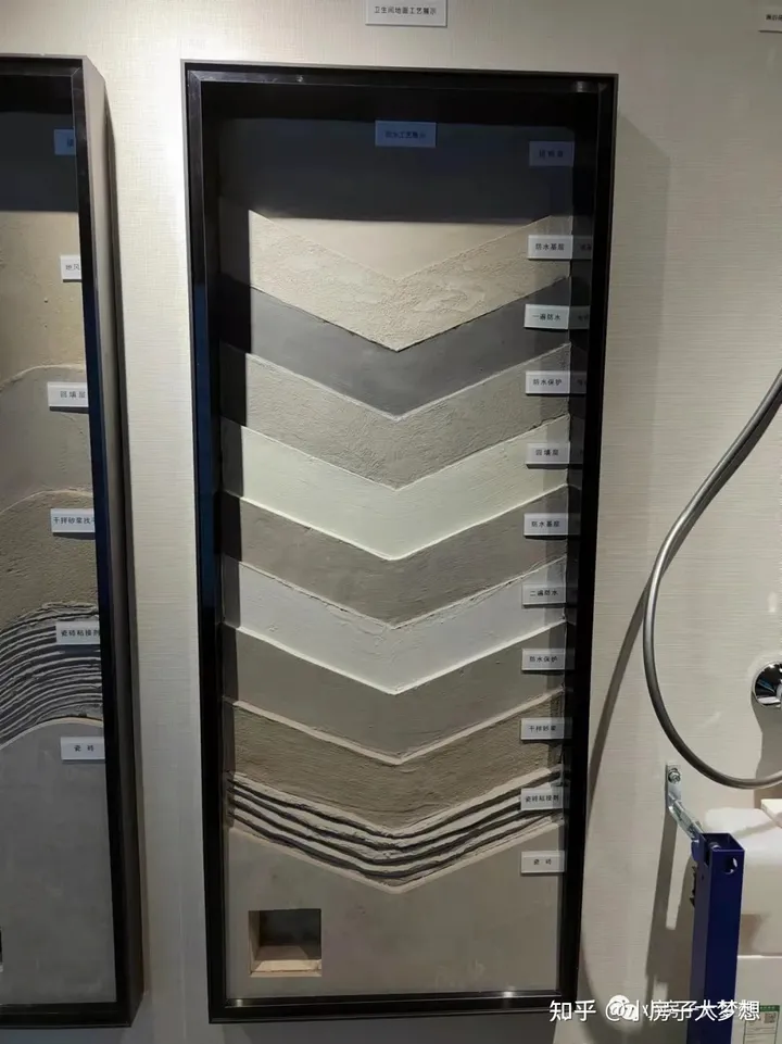 踩盘笔记·新房 | 北京西五环的西山金茂府，单价5.5万+，总价650万起，值得买吗？-金隅西山