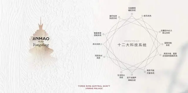 一辈子要住一次金茂府 丰台 永定金茂府 即将开盘 首付400万起！-丰台金茂府售楼处