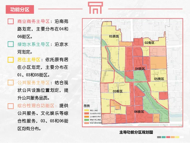 永定金茂府 1000万上车丰台大红门科技豪宅，到底值不值？-金隅集团大红门项目介绍