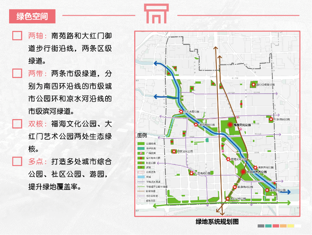 永定金茂府 1000万上车丰台大红门科技豪宅，到底值不值？-金隅集团大红门项目介绍