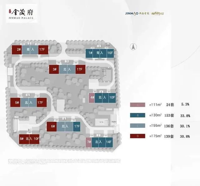 永定金茂府 1000万上车丰台大红门科技豪宅，到底值不值？-金隅集团大红门项目介绍