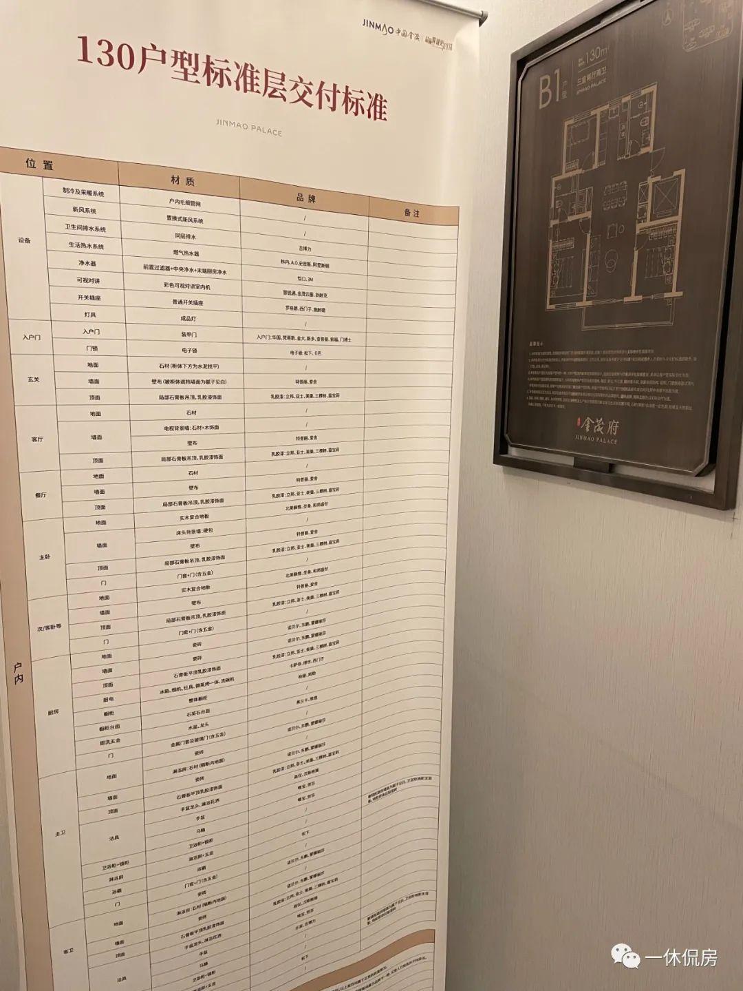 【永定金茂府】实景看房：丰台大红门，金茂的救赎之作？-丰台长辛店金茂府